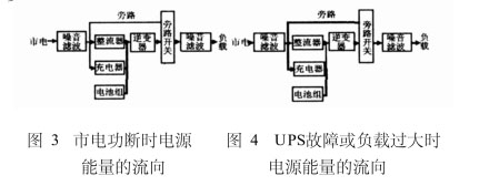 UPS電源s2.jpg